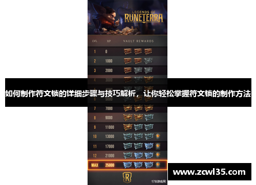 如何制作符文锁的详细步骤与技巧解析，让你轻松掌握符文锁的制作方法