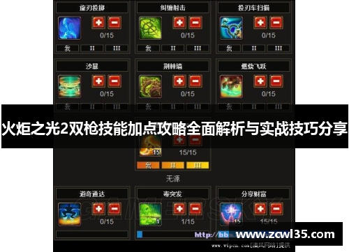 火炬之光2双枪技能加点攻略全面解析与实战技巧分享